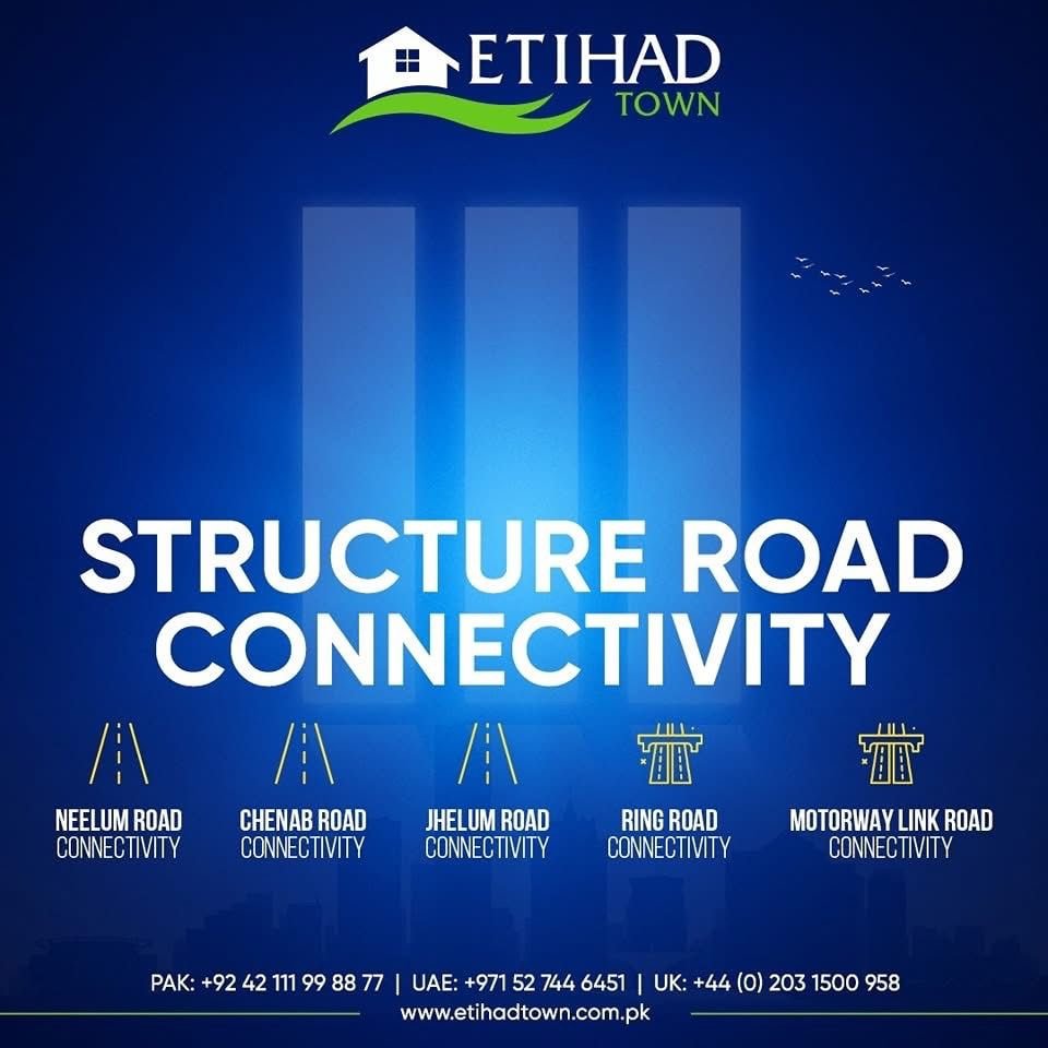 Why Invest in Etihad Town Phase 3 Lahore in 2025? Contact us For Plot