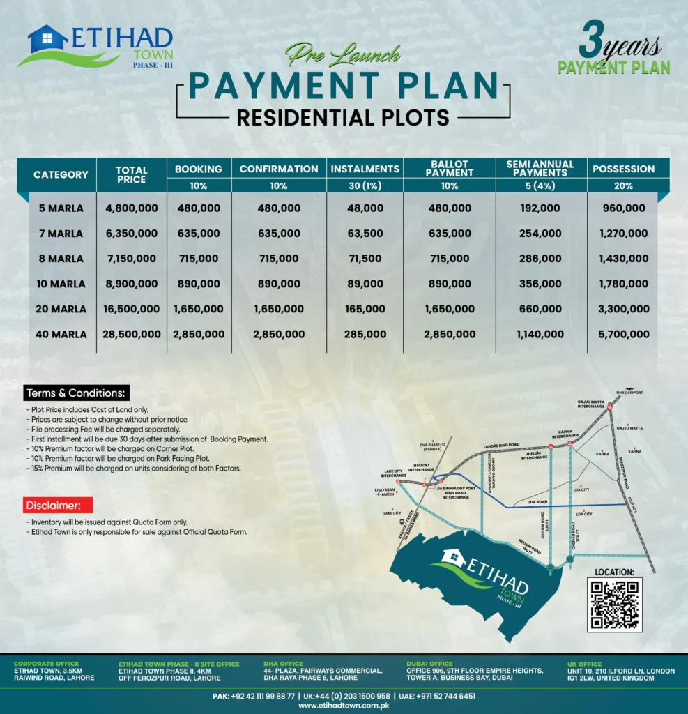 Etihad Town Lahore Phase 3 Payment Plan